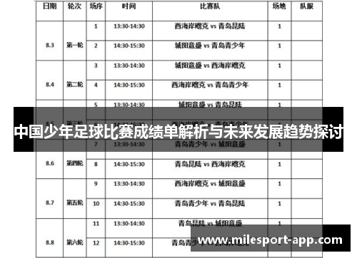 中国少年足球比赛成绩单解析与未来发展趋势探讨